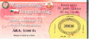 wegry polska 2003
