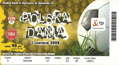 polska dania 2008